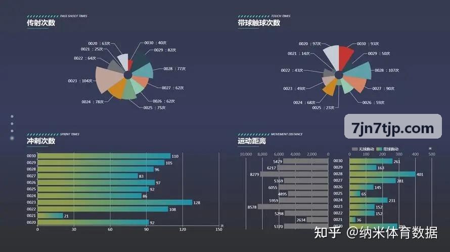 东南亚与拉美新兴市场九游NINEGAME买量与支付变现白皮书