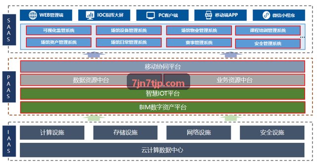 海外短视频平台买量ROI自动化调优新范式