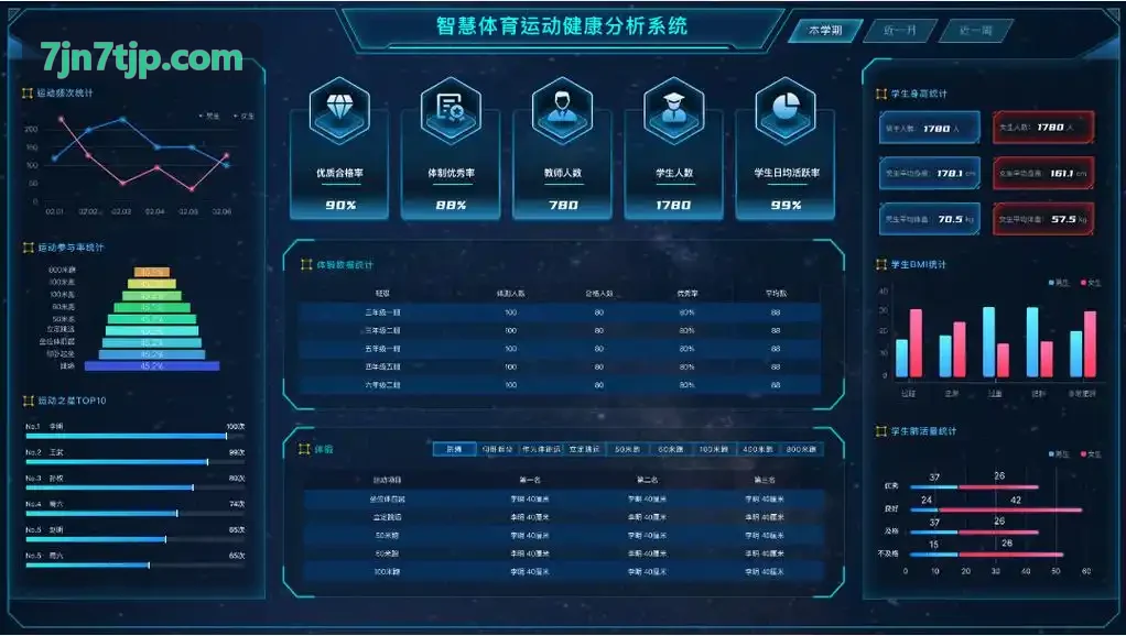 九游NINEGAME全链路技术架构与数据模型