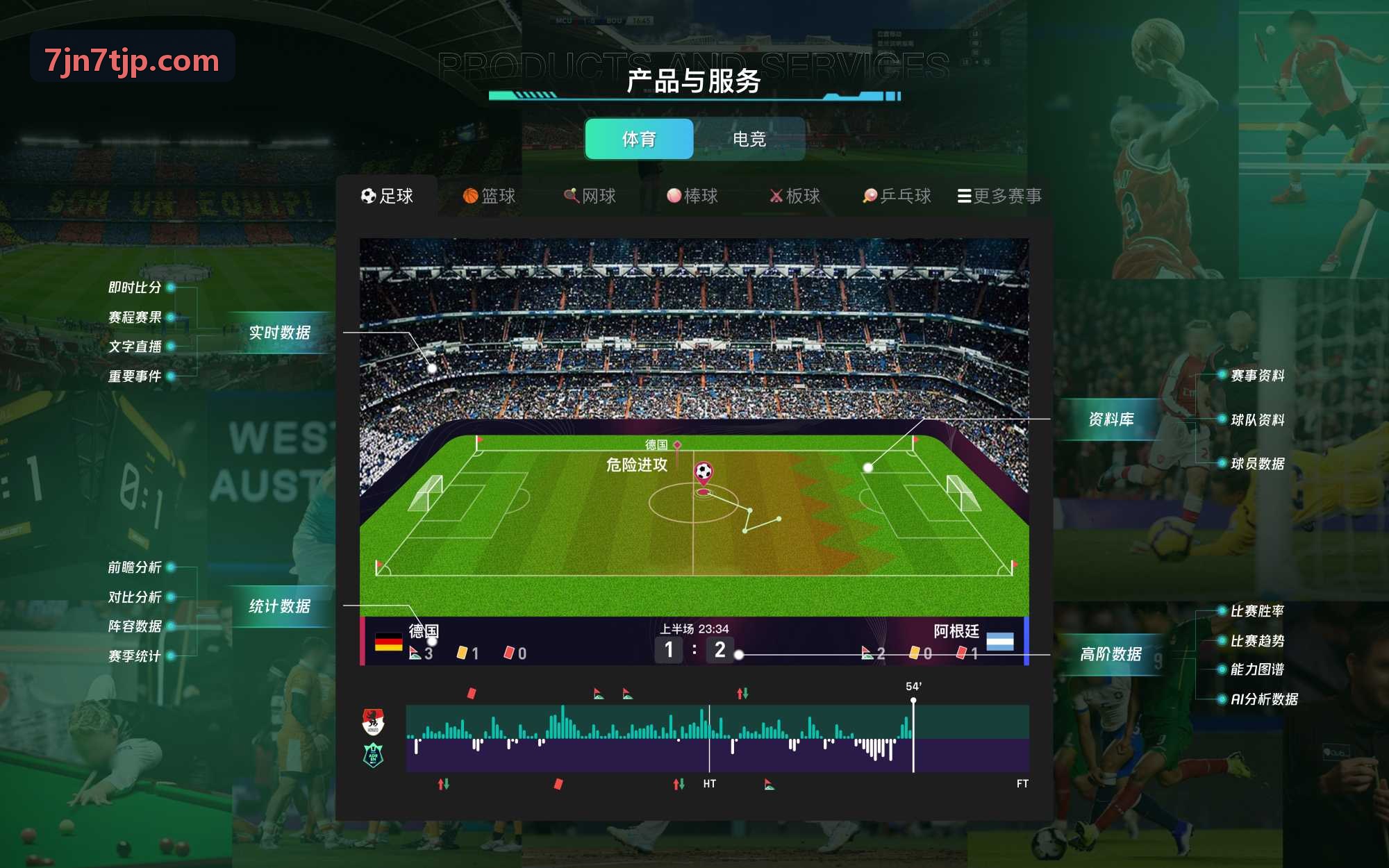 中重度九游NINEGAMESLG与RPG出海解决方案